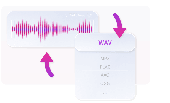 Effortlessly Convert Formats