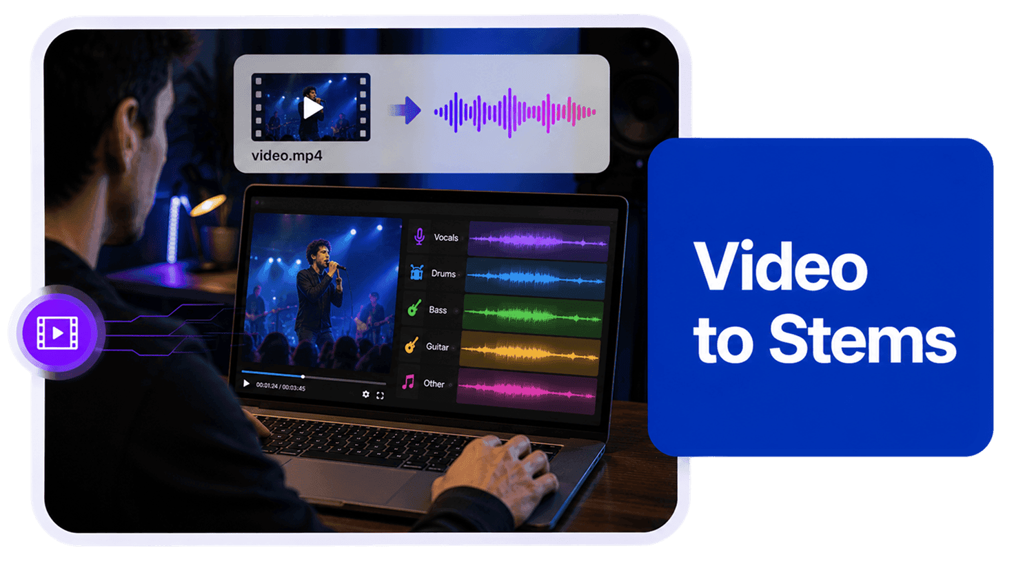Video to Stems